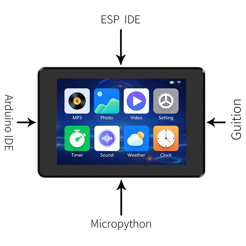 ESP32 MCU 3.5 Inch IPS Capacit - Argon One V3 M.2 Nvme Case recension och pris